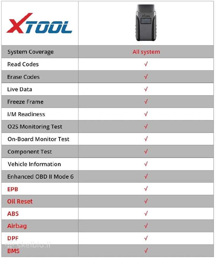 xtool-anyscan-a30-universali-diagnostikos-iranga-13.jpg