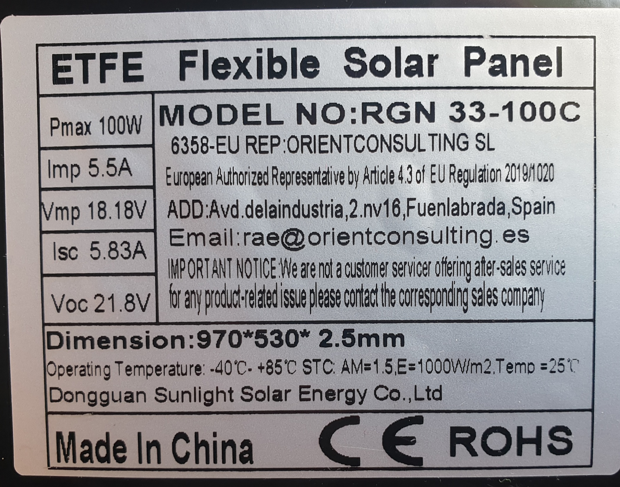 etfe